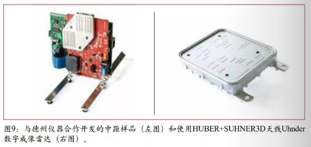 与德州仪器合作开发的中距样品（左图）和使用HUBER+SUHNER3D天线Uhnder数字成像雷达（右图）